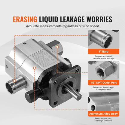 Hydraulisk vedklyvspump, 13GPM, 2-stegs 3000PSI vedklyvspump, 1'' inlopp 1/2'' NPT-utlopp 3600 RPM hydraulisk kugghjulspump i aluminium, för liten motormontering av vedklyvar snöplog