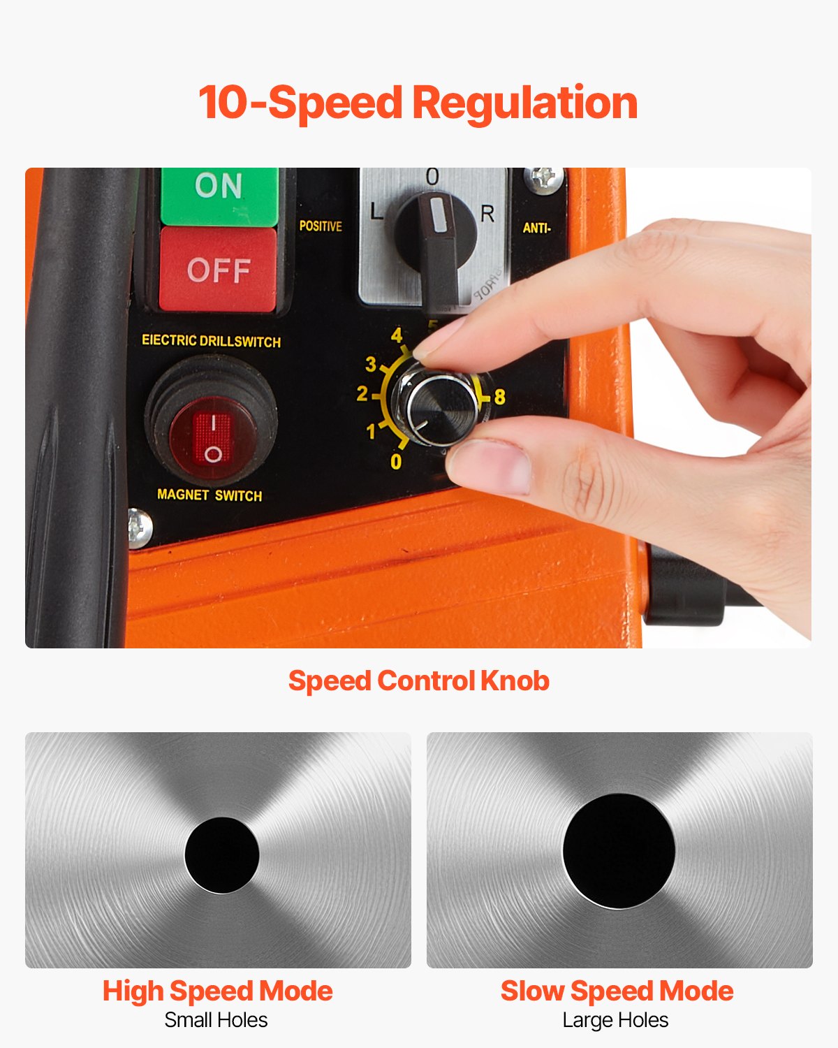 Magnetborrmaskin, 1450W motor, 2 tums borrdiameter, 2878 lbf bärbar elektrisk magnetborrpress, med 6 kärnborrar, variabel hastighet, borrmaskin för metallytor, heminredningsindustrin