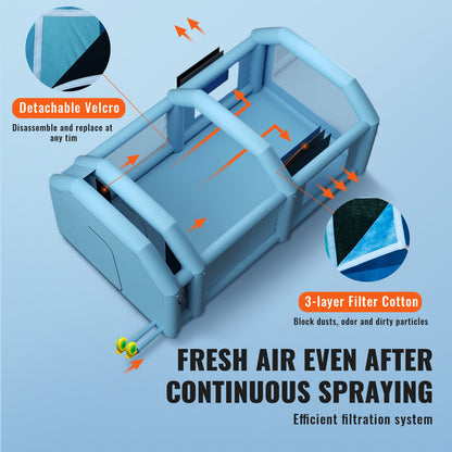 Uppblåsbar sprutbox för billackering 792 cm x 457 cm x 335 cm filtersystem 2 blåsmaskiner