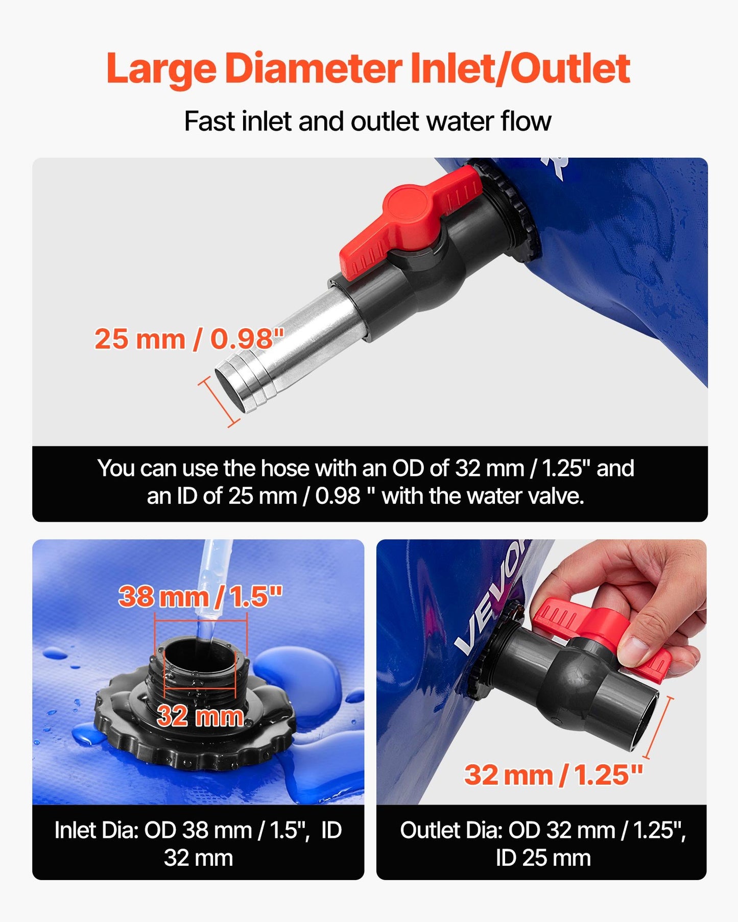 Vattenlagringsblåsa, 330L vattenlagringsbehållare, 1000D PVC stor kapacitet mjuk påseblåsa, hopfällbar och bärbar för trädgårdsbevattning, camping, husbilar, brandskydd (blå)