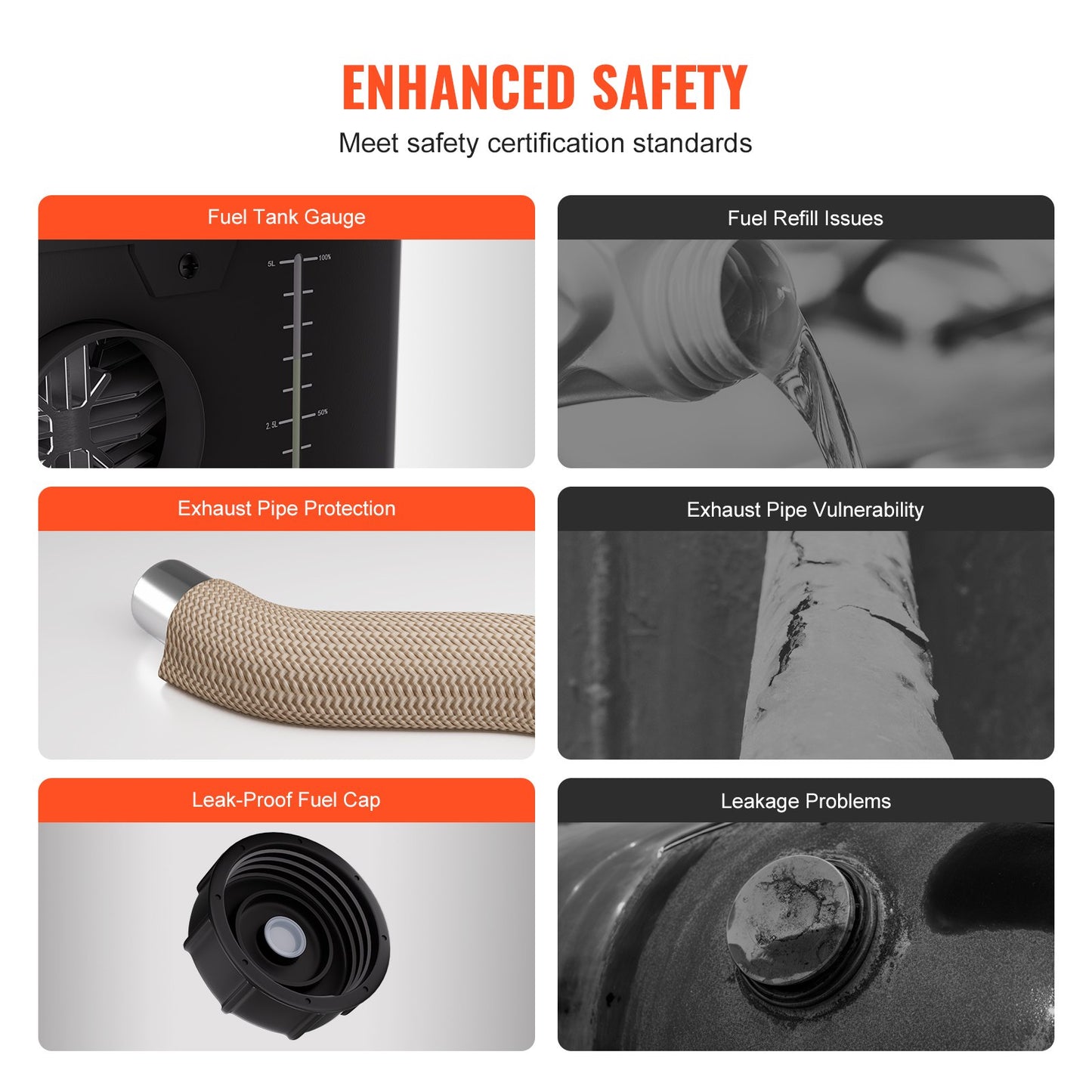 8KW dieselvärmare, 12V/24V allt-i-ett dieselluftvärmare, med Bluetooth-appkontroll, fjärrkontroll och display, CO-larm, snabb uppvärmning, bärbar dieselvärmare för fordon och garage