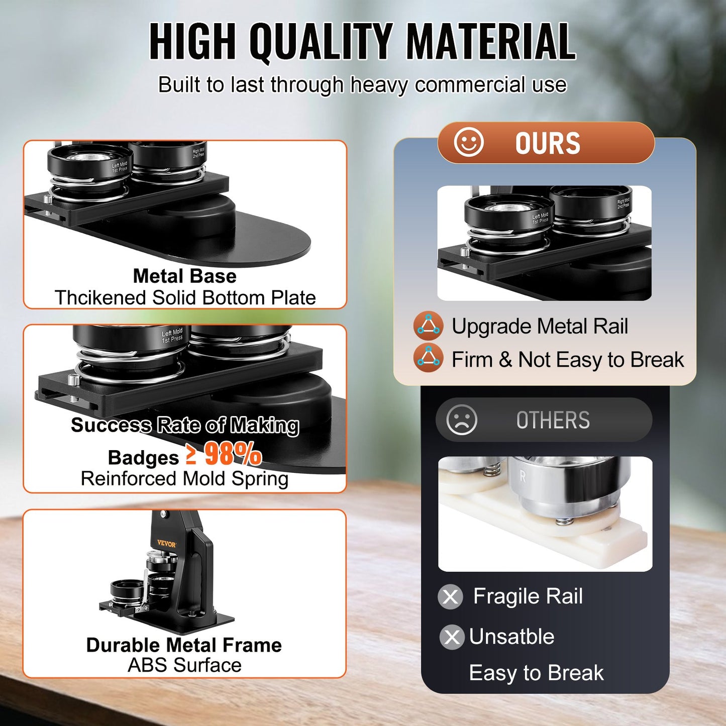 Knappmaskin, flera storlekar 1,25+2,25 tums stanspress för märkesmärken, barn DIY-presenter, knapptillverkningstillbehör med 500 st knappdelar och cirkelskärare och magisk bok