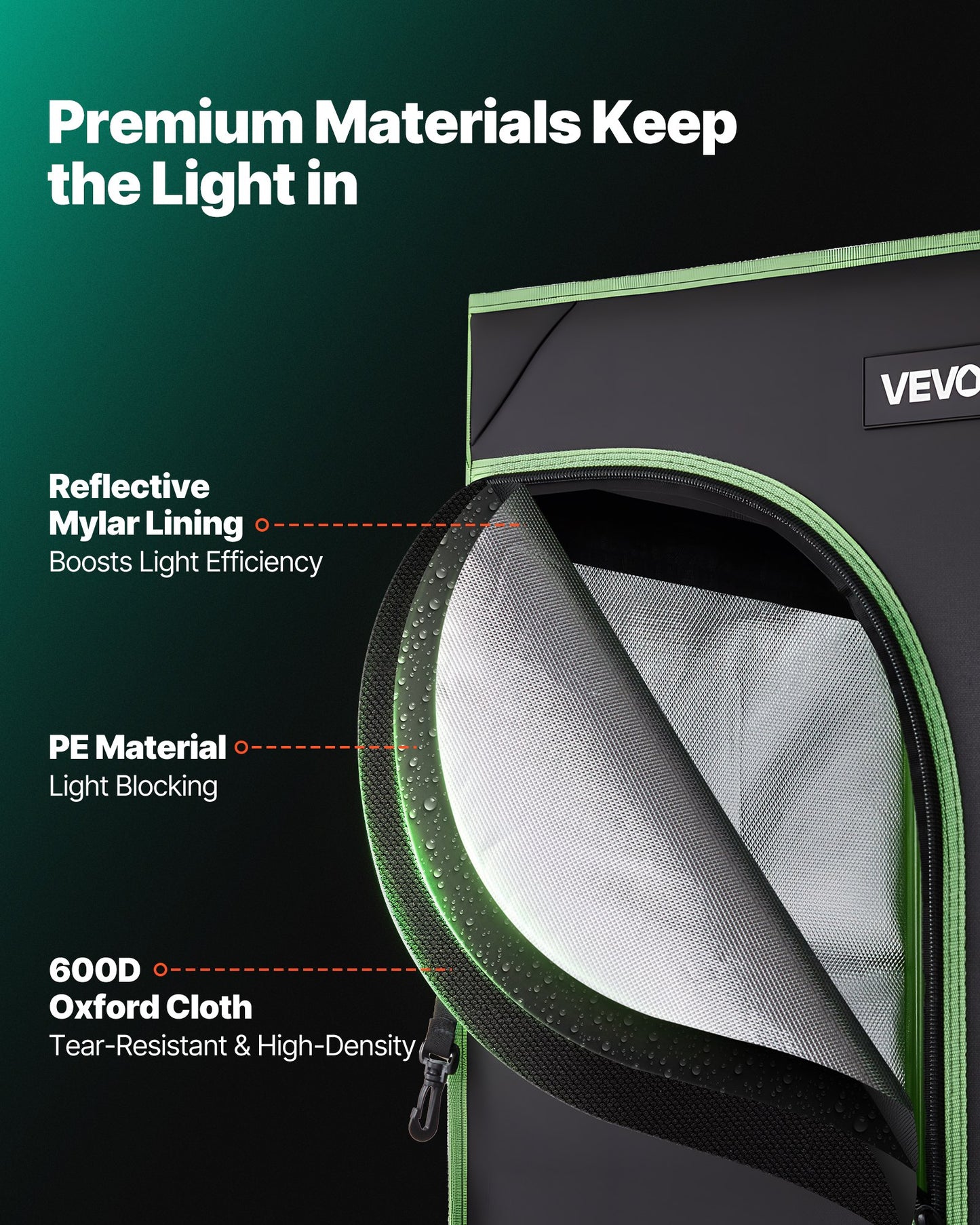 Inomhusodlingstält, 40 x 40 x 160 cm, 600D högreflekterande Mylar, inomhusväxttält med observationsfönster, golvbricka och dragkedja, kraftiga odlingstält för frukt, blommor och grönsaker