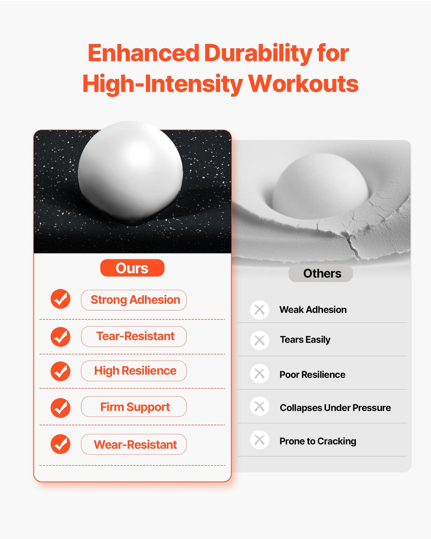 0,56 tum tjocka gymmattor, 6 plattor gummitopp med EVA-skum, 25" x 25" träningsmattor för gymgolv med täckning på 25 kvm, sammankopplade pusselmattor för gym, hem, garage, svartvitt