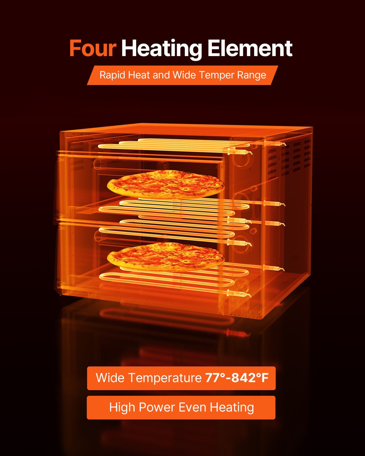 Elektrisk pizzaugn, 45 cm dubbeldäckad kommersiell bänkpizzaugn, maxtemperatur 290°C, inomhuspizzamaskin med termometer, oberoende övre och nedre temperaturkontroll och timer för hemmarestaurang