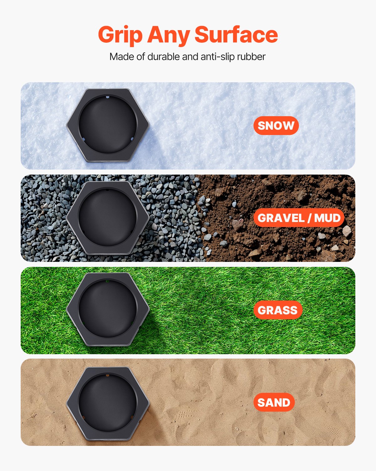 Nivelleringsplattor för husbilar, 4-pack gummikuddar för domkrafter, vardera med en kapacitet på 5000 lbs, stabilisatorstoppning för domkrafter med stor yta, perfekt för 10" runda fötter, 5:e hjul klass A/C husbilar husbilar