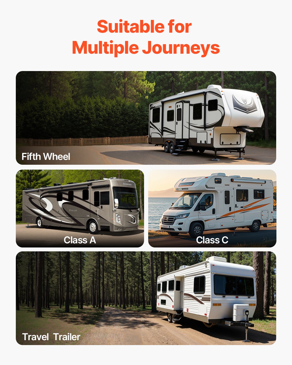 Nivelleringsplattor för husbilar, 4-pack gummikuddar för domkrafter, vardera med en kapacitet på 5000 lbs, stabilisatorstoppning för domkrafter med stor yta, perfekt för 10" runda fötter, 5:e hjul klass A/C husbilar husbilar