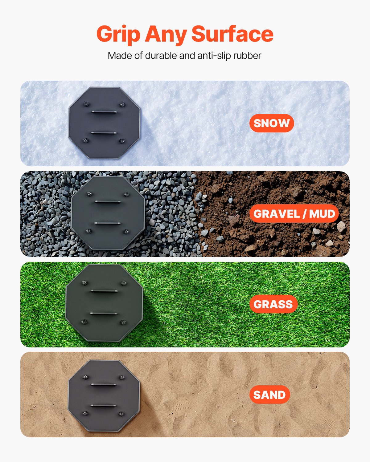 Nivelleringsplattor för husbilar, 4-pack gummikuddar för domkrafter, vardera med en kapacitet på 5000 lbs, standard domkraftsstabiliseringsplatta med stor yta, perfekt för saxdomkraftsfötter, femte hjul, klass A/C husbilar