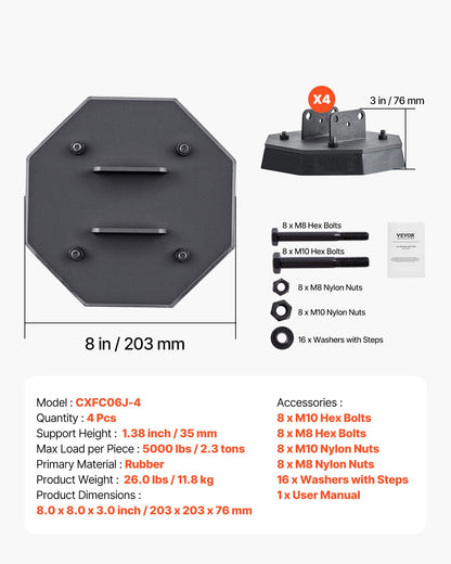 Nivelleringsplattor för husbilar, 4-pack gummikuddar för domkrafter, vardera med en kapacitet på 5000 lbs, standard domkraftsstabiliseringsplatta med stor yta, perfekt för saxdomkraftsfötter, femte hjul, klass A/C husbilar