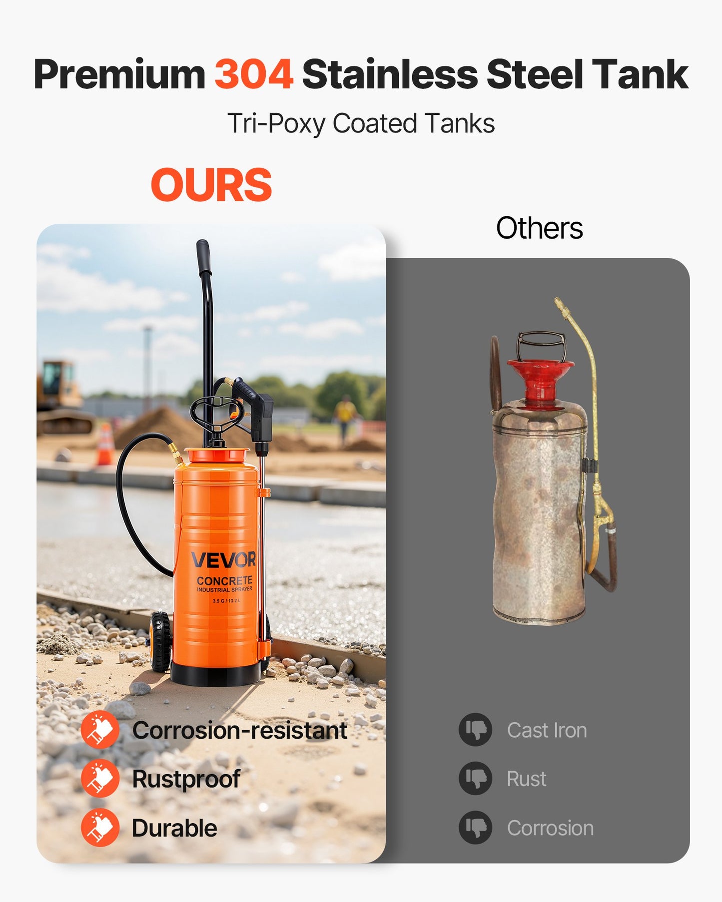 Industriell betongspruta med hjulvagn, 14L spruta i rostfritt stål, kraftiga trippelsprutor med pump, 52 cm skaft, 1,2m och 3m slangar, 2 mässingsmunstycken för bygg, gräsmatta och trädgård