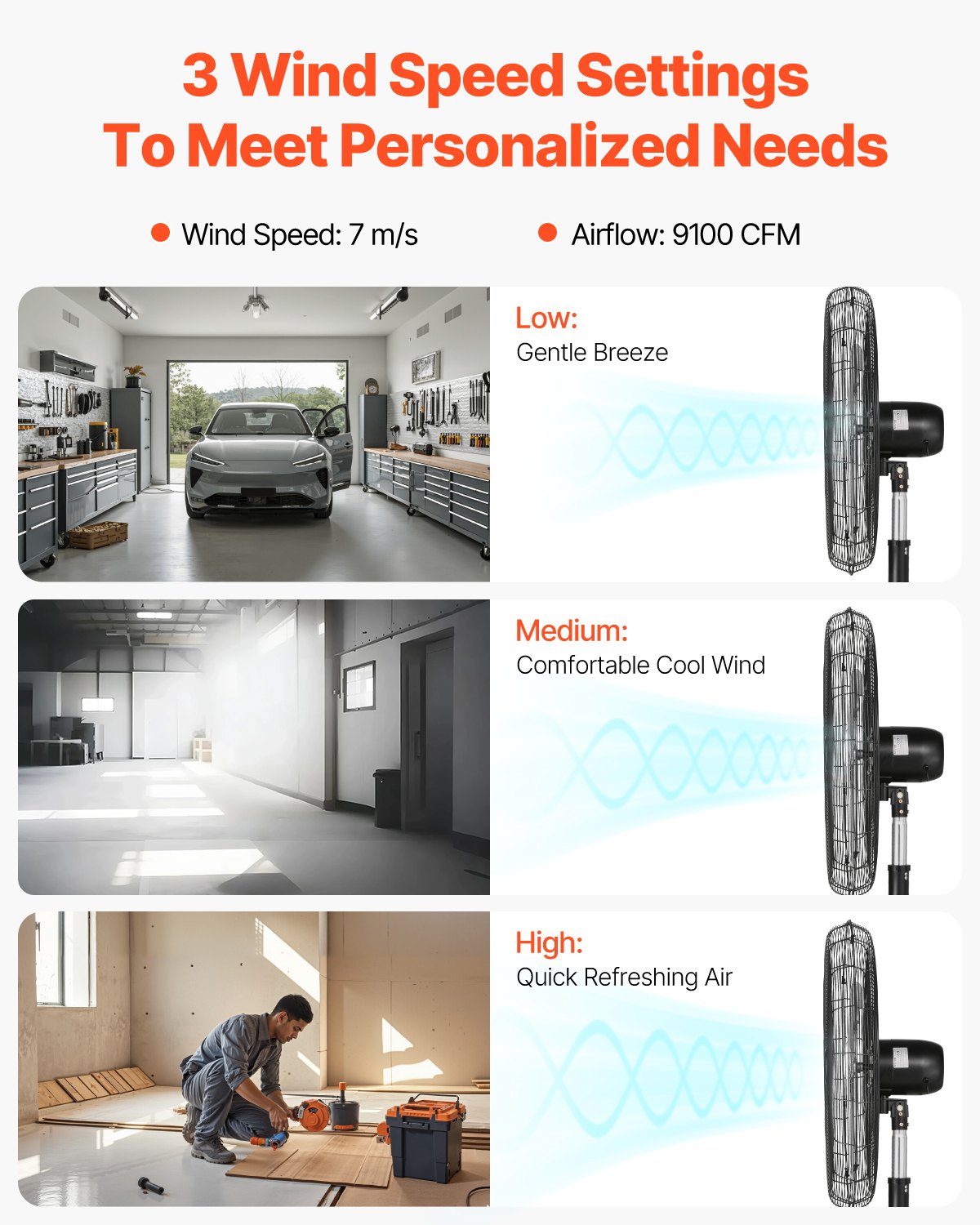 Industriell piedestalfläkt, 30 tums 85-graders oscillerande fläkt, höjdjusterbara stående fläktar med 3 justerbara hastigheter, högpresterande golvfläktar för sovrum, vardagsrum, hem, kontor, svart