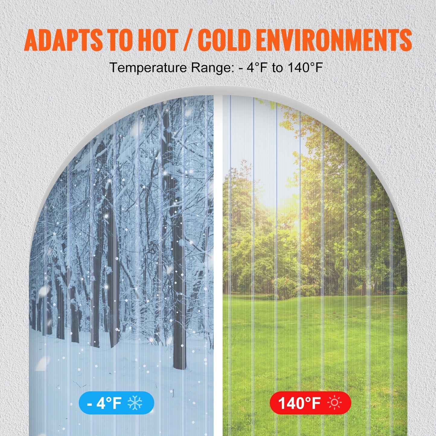 Gardinremsa, 100 fot längd x 12 cm bredd x 0,12 cm tjocklek, genomskinlig ribbad PVC-gardinremsa för dörröppning, bulkrulle, plastdörrlister för dörröppning till stormarknad, garage, lager, ladugård, husdjurshus