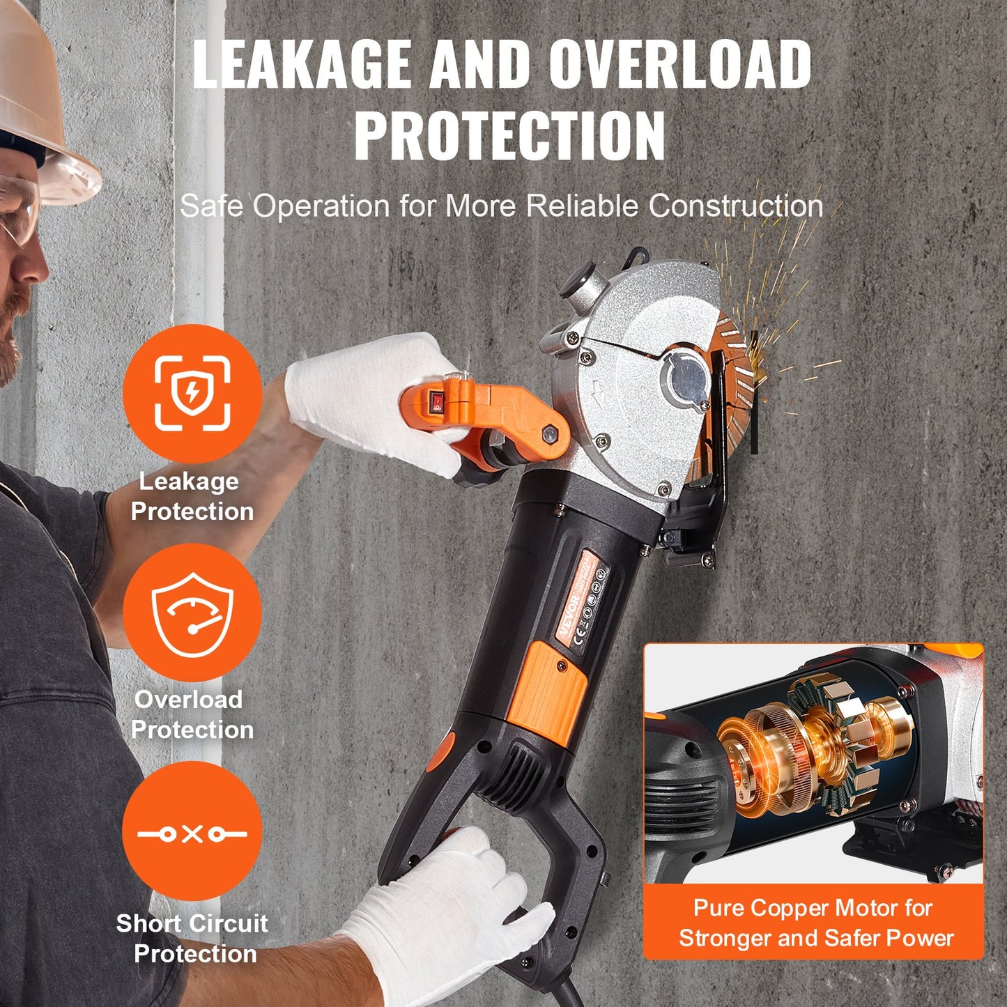 Elektrisk väggfräs, väggnotfräs 133 mm, notfräs djup 42 mm, väggspårsmaskin 2500 W, väggskärmaskin med vattenpump