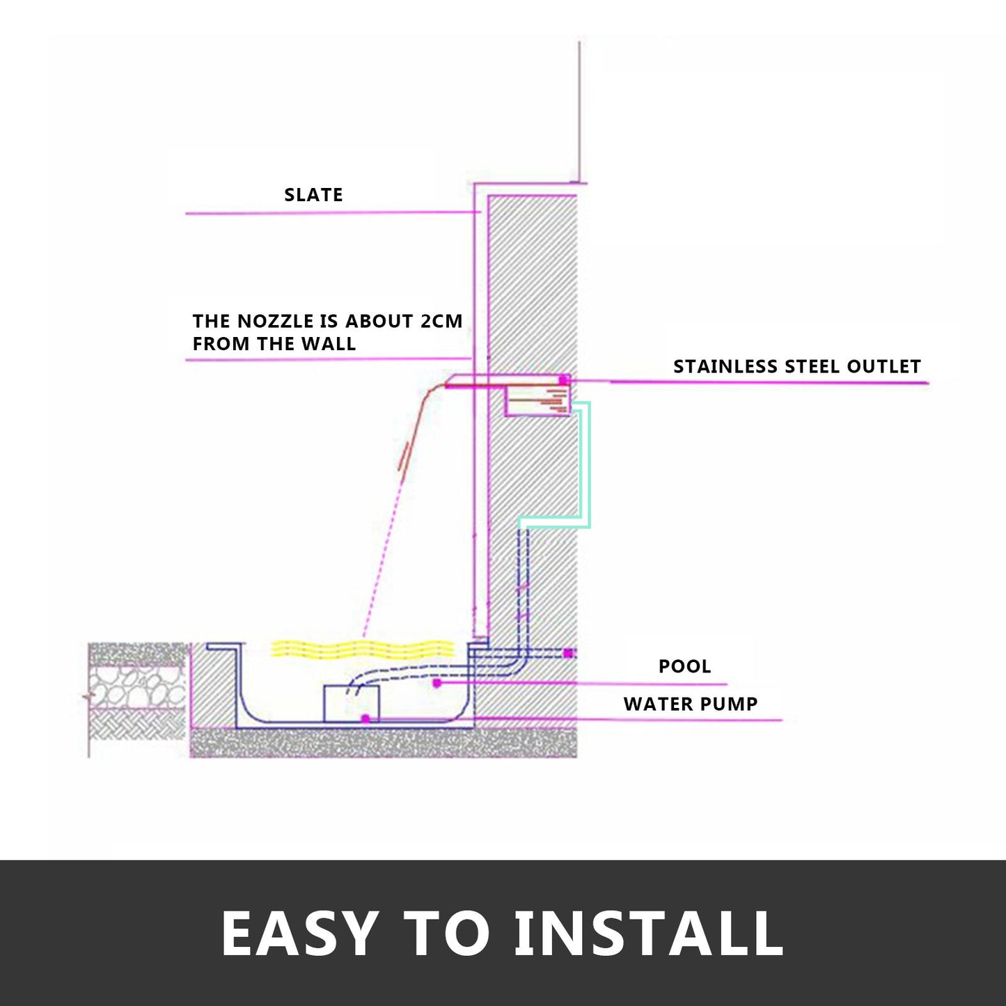 Vattenfallsfontän i rostfritt stål, rektangulär poolfontän med LED-ljusremsa, konstruerad för simdamm i rostfritt stål, vattenfallsblad i kaskad