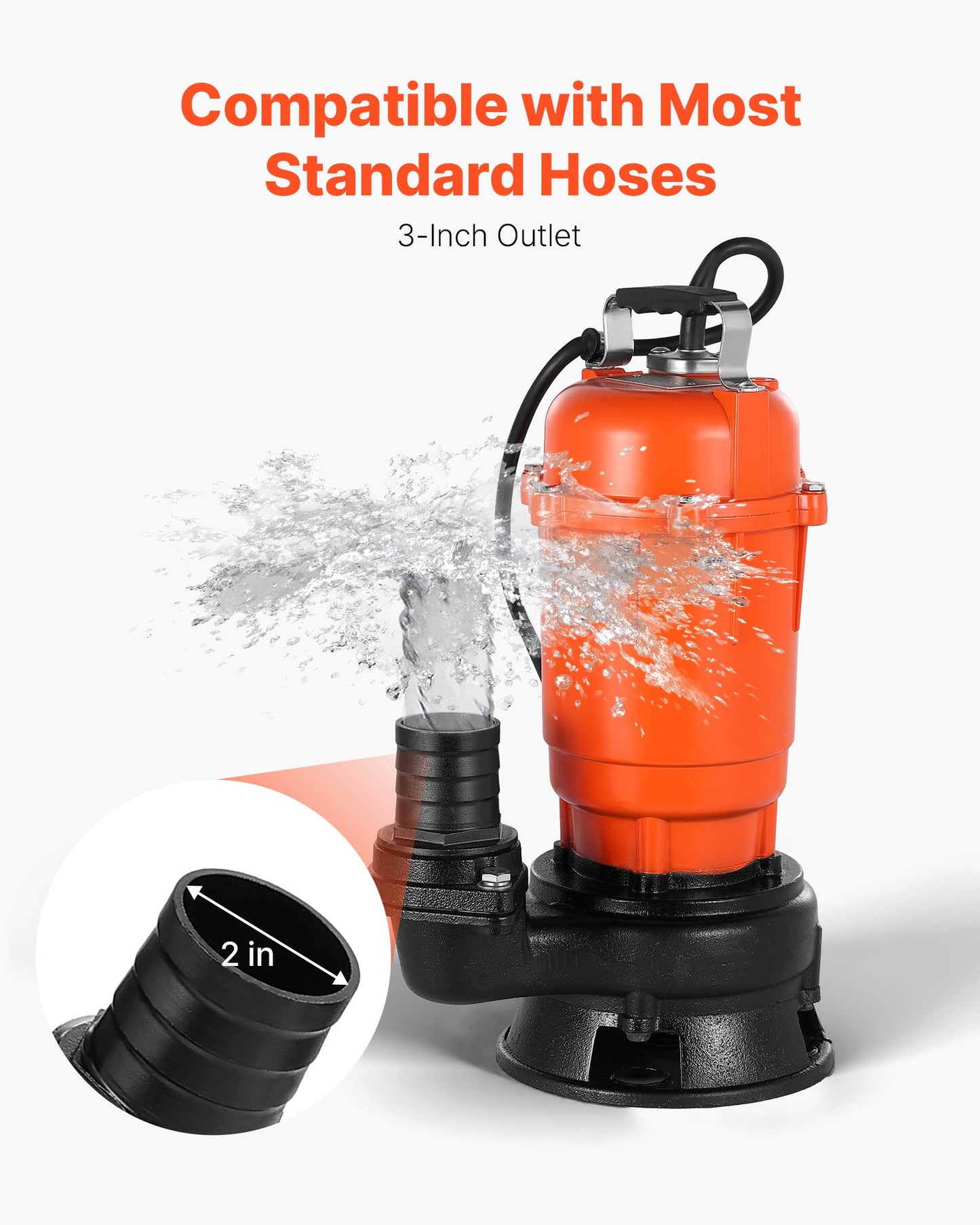 550W dränkbar avloppspump, 18000 l/h, dränkbar avloppspump i gjutjärn med 5 cm utlopp, 10 m maxlyft, dränerar smutsigt rent vatten, för pooler, trädgård, dammar, källare, översvämmade områden