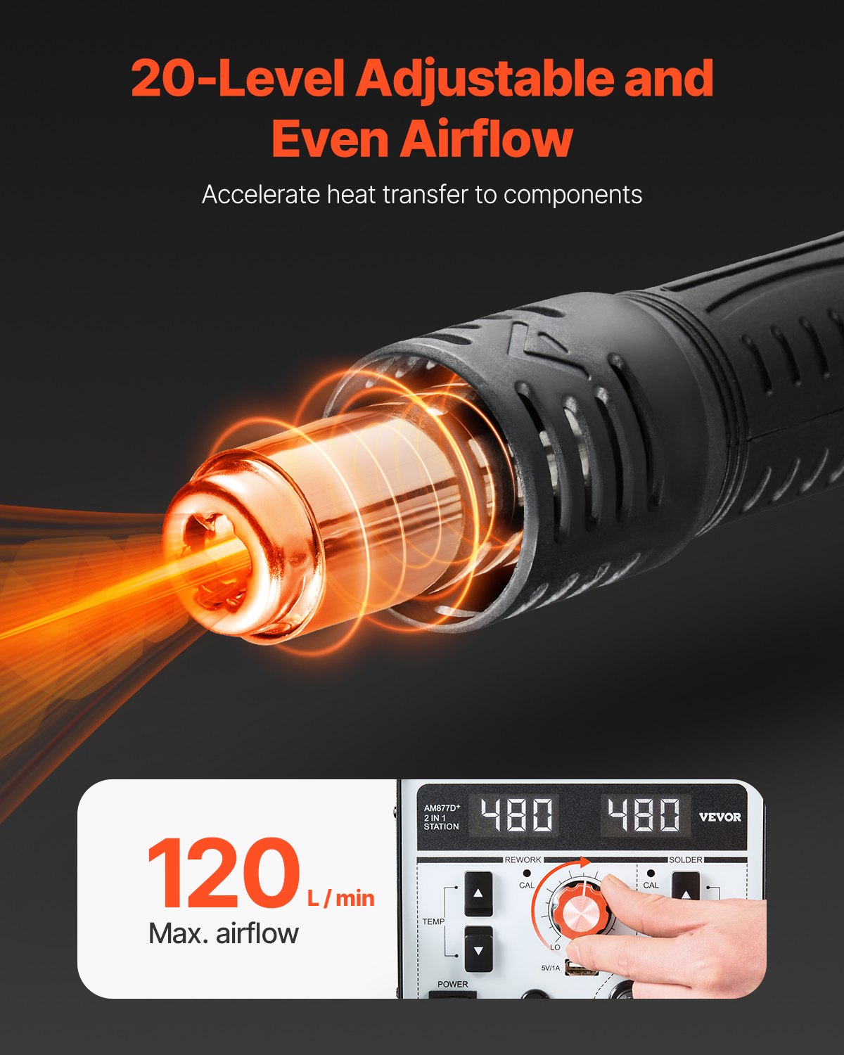 2-i-1 varmlufts- och lödstation, 820W digital display för löd- och bearbetning med 5V USB-laddningsport, justerbar temperatur och luftflöde, 3 varmluftsmunstycken, 5 lödspetsar