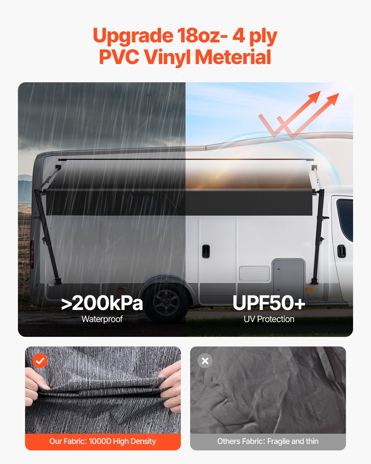 Manuell husbilsmarkis komplett kit, 20' infällbar markis med aluminiumram, markis för utomhussläpvagn, passar de flesta husbilar (svart toning)