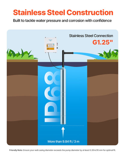 Dränkbar djupbrunnspump, 550 W uteffekt, 230 V, 100 L/min flöde, 53 m (174 ft) tryckhöjd, med 20 m (65,62 ft) sladd, extern kontrollbox, vattenpump i rostfritt stål, för industriell bevattning och hemmabruk, IP68