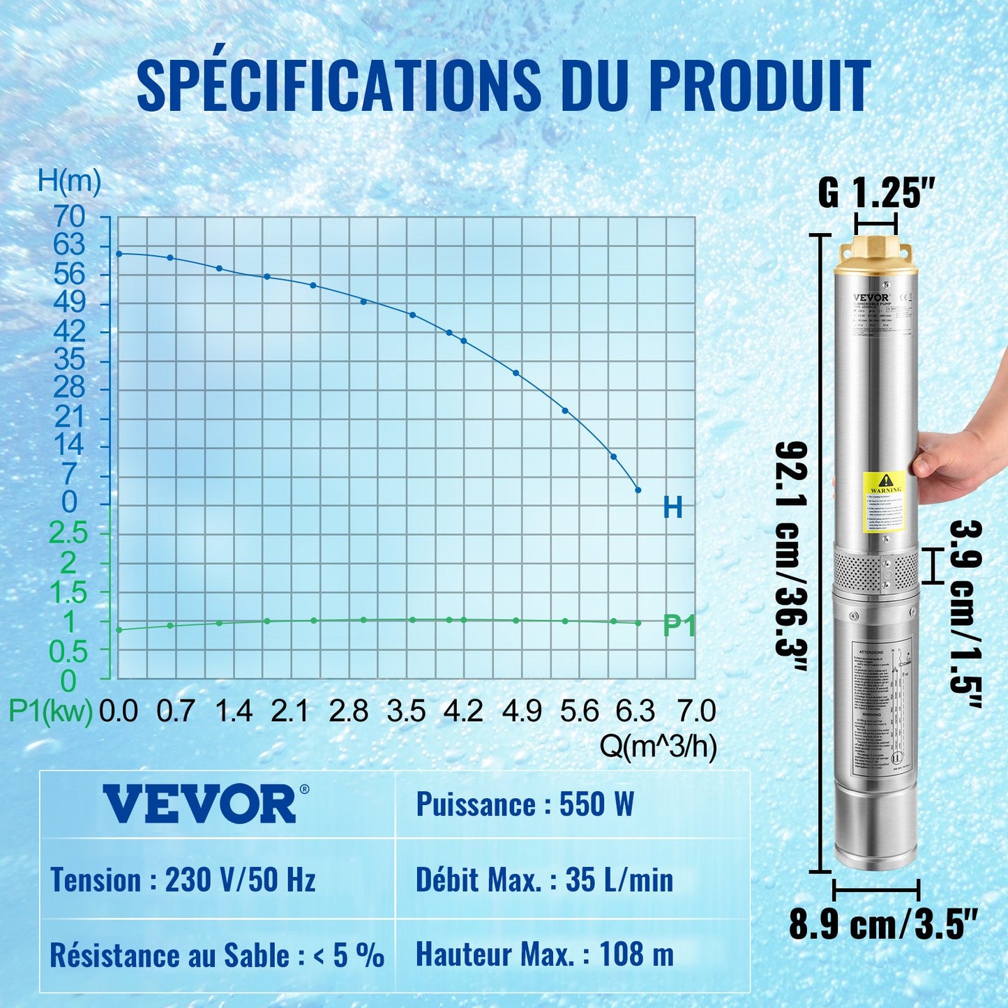 Dränkbar djupbrunnspump, 550W 230V/50Hz, 35L/min 108 m huvudsandbeständig &lt;5%, 20 m elkabel, 7,6 cm vattenpumpar i rostfritt stål för industri, bevattning och hemmabruk, IP68 vattentät