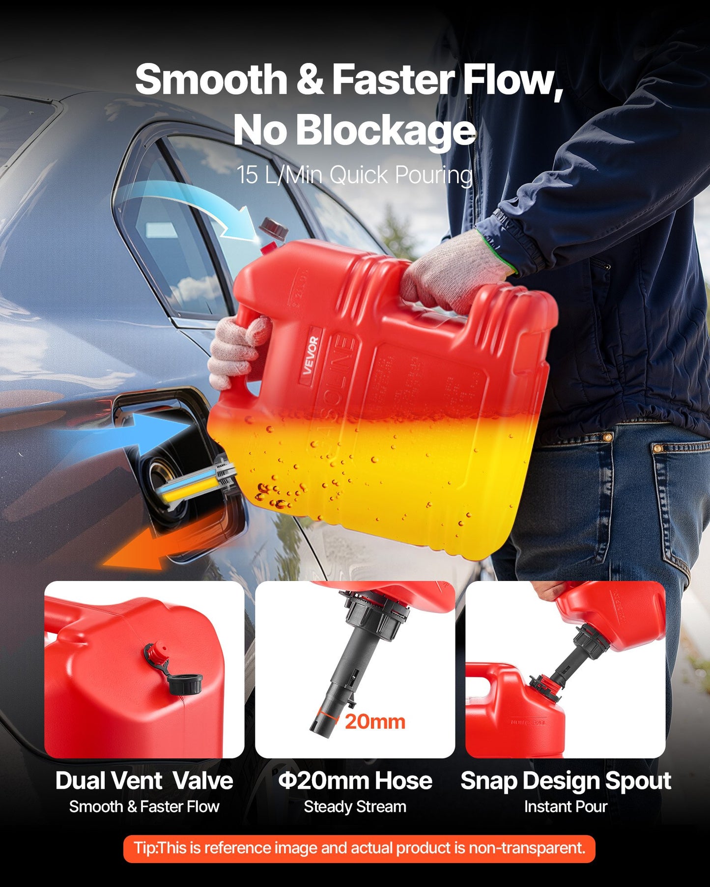 Bränslebehållare, 19 l, bensintank med pip och tydlig skala, 15 l/min maxflödeshastighet, säker och läckagesäker, bärbar platt vätskebehållare för de flesta bilar, motorcyklar, ATV, UTV, röd, 1-pack