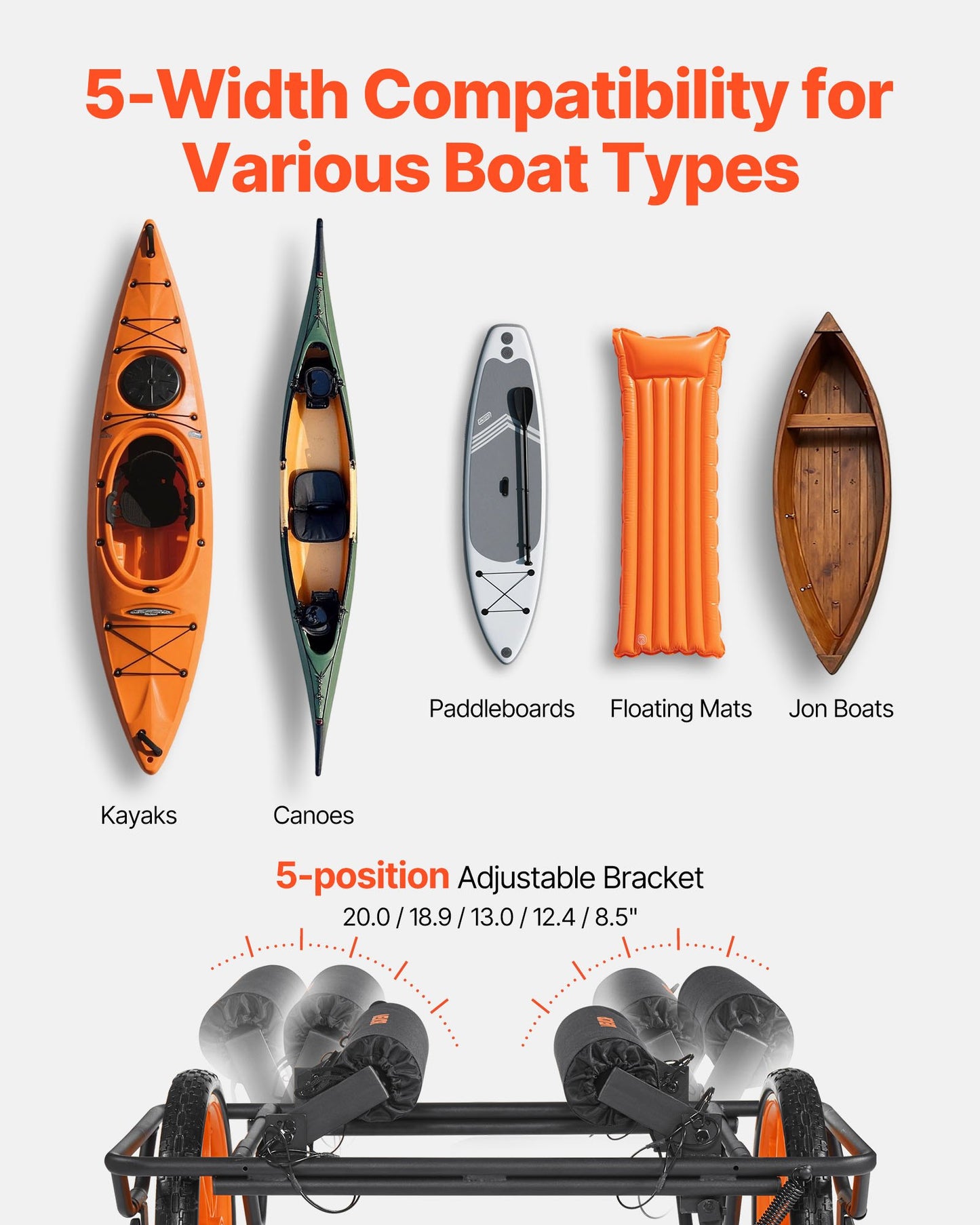 Kajakvagn, 149,7 kg lastkapacitet, kanotvagn med 38,1 cm massiva gummidäck och stöd, monteras och demonteras inom några sekunder, paddelbrädevagn för kajaker, kanoter, paddelbrädor