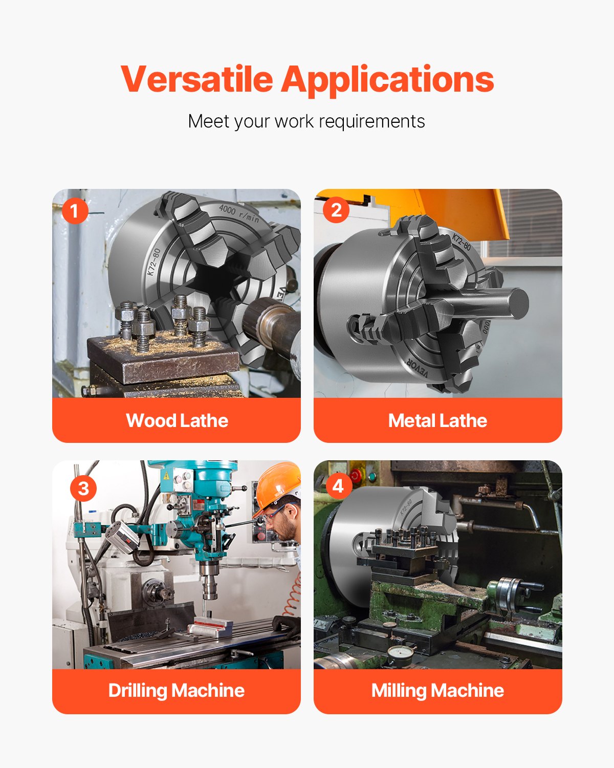 4-käftschuck, 80 mm (3 tum), 4-käftschuck, 5-80 mm (0,1-3,15 tum) spännområde med T-nyckelfästskruvar, vändbara käftar, HT300-material, invändig utvändig för trä- och metallsvarv