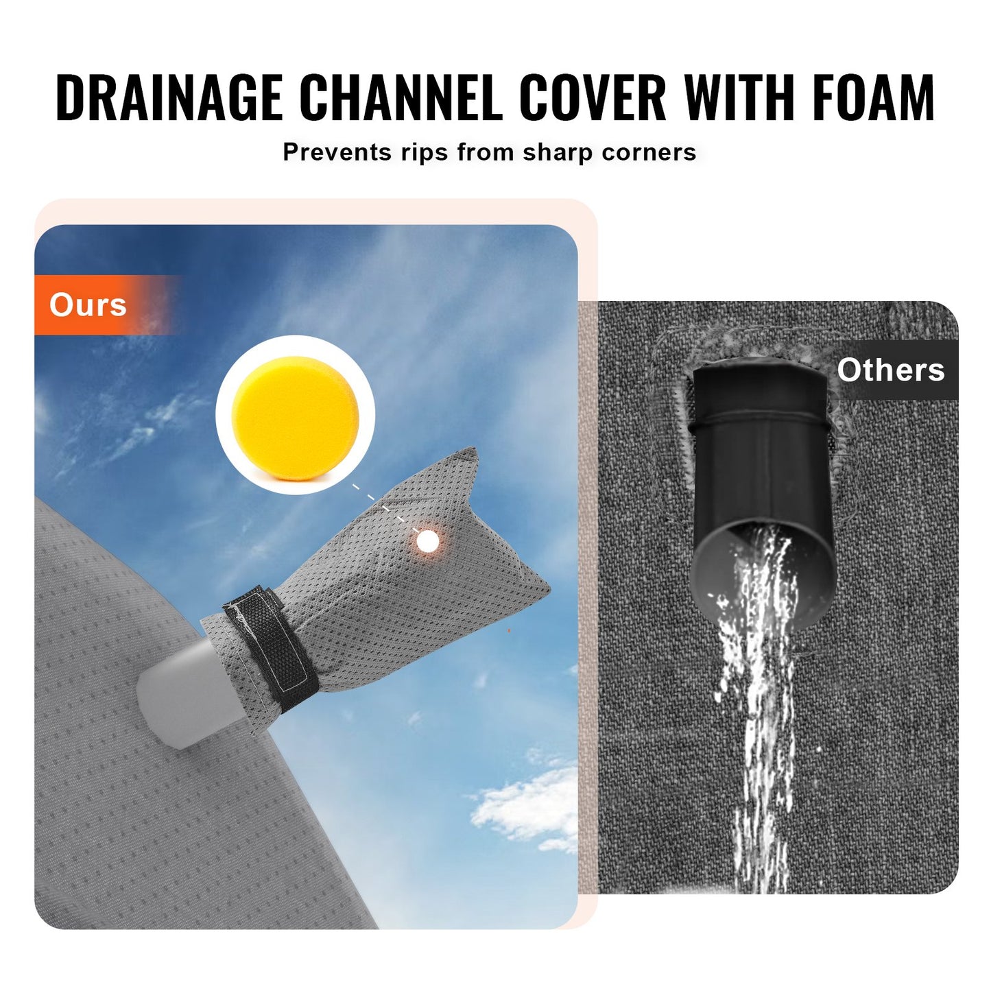 Överdrag för husvagn, 20-22 fot husvagnsöverdrag, 4-lagers non-woven tyg för husvagn, vattentätt, vindtätt och rivstoppande klass A husvagnsöverdrag, med förvaringspåse, reparationsplåster, remmar och däckskydd