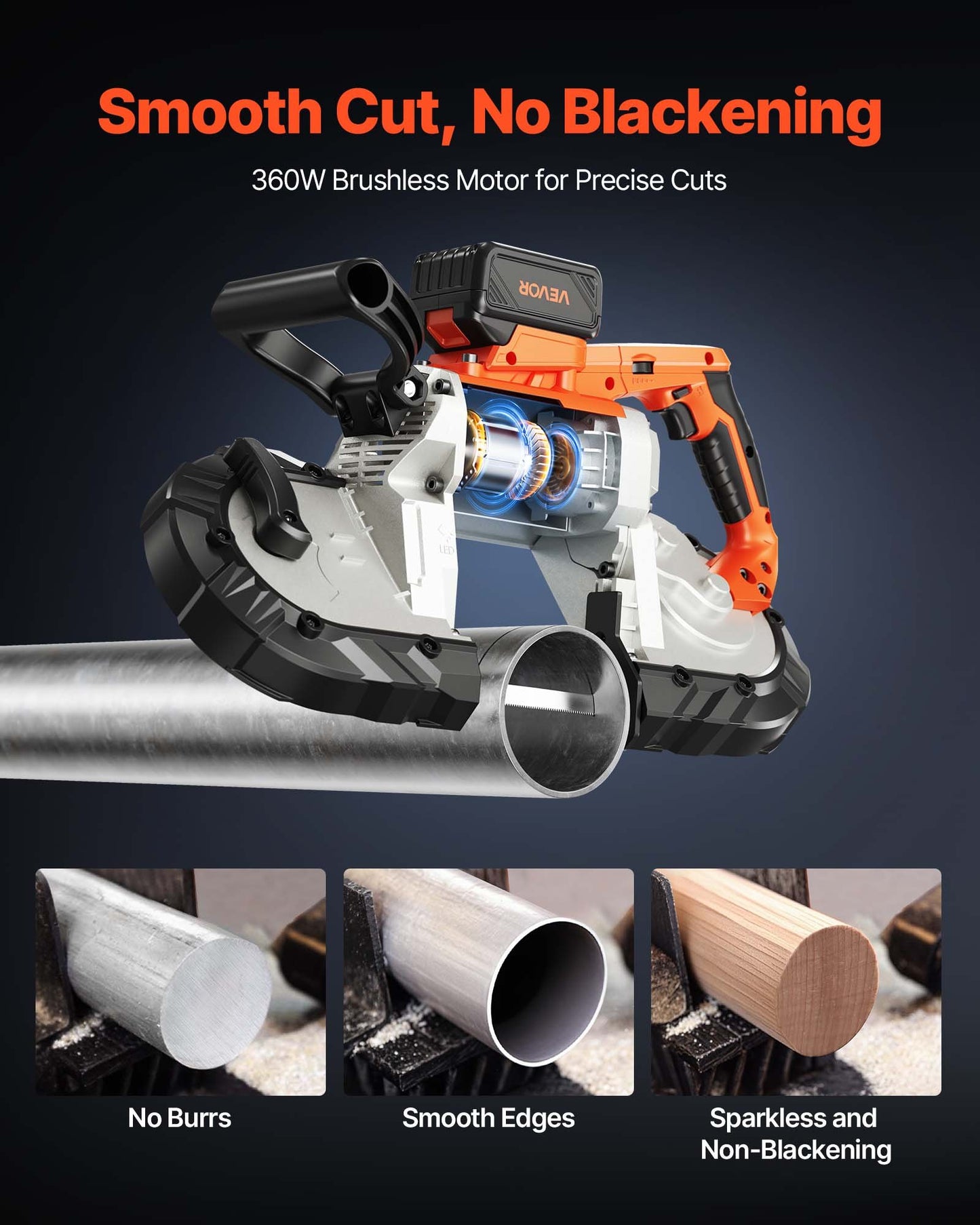 20V bärbart bandsågssats, 127 mm x 115 mm sågdjup, AC 220V, 360W bandsåg med borstlös motor, 4,0 Ah batteri, sladdlös och kompakt bärbar bandsåg, 0-120 m/min variabel hastighet, för sågning av metall, trä