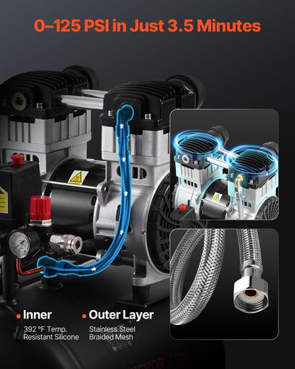 Luftkompressor, 10 gallon ståltank, 2 hk 5,3 CFM vid 90 PSI oljefri luftkompressor och max. 125 PSI tryck, 78 dB ultratyst bärbar kompressor, för bilreparationer, däckpåfyllning, sprutmålning