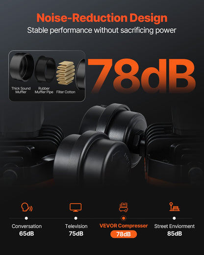 Luftkompressor, 10 gallon ståltank, 2 hk 5,3 CFM vid 90 PSI oljefri luftkompressor och max. 125 PSI tryck, 78 dB ultratyst bärbar kompressor, för bilreparationer, däckpåfyllning, sprutmålning