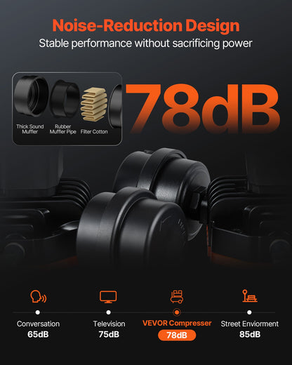 Luftkompressor, 15 gallon ståltank, 2 hk 5,3 CFM vid 90 PSI oljefri luftkompressor och max. 125 PSI tryck, 78 dB ultratyst bärbar kompressor, för bilreparationer, däckpåfyllning, sprutmålning