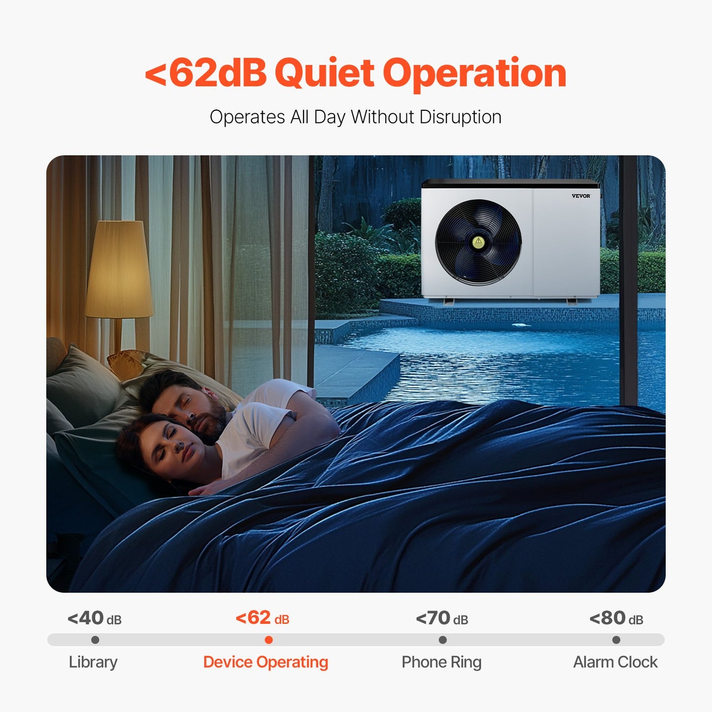 Elektrisk poolvärmepump, 3,22-15,25 kW värmekapacitet, energibesparande poolvärmare med variabel frekvens för 30-60 m³ ovanmarkspooler, uppvärmning och kylning av poolvarmvattenberedare AC220-240V 50Hz