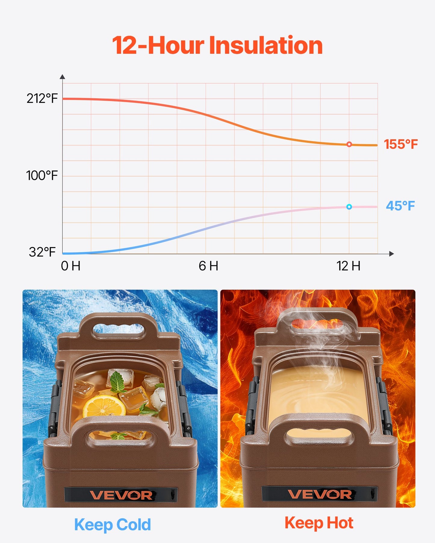 Isolerad dryckesdispenser, 5 gal/19 l varma och kalla drycker med kran och handtag, livsmedelsklassad termisk dryckesdispenserkylare för te, kaffe, vatten på kaféer och restauranger, brun