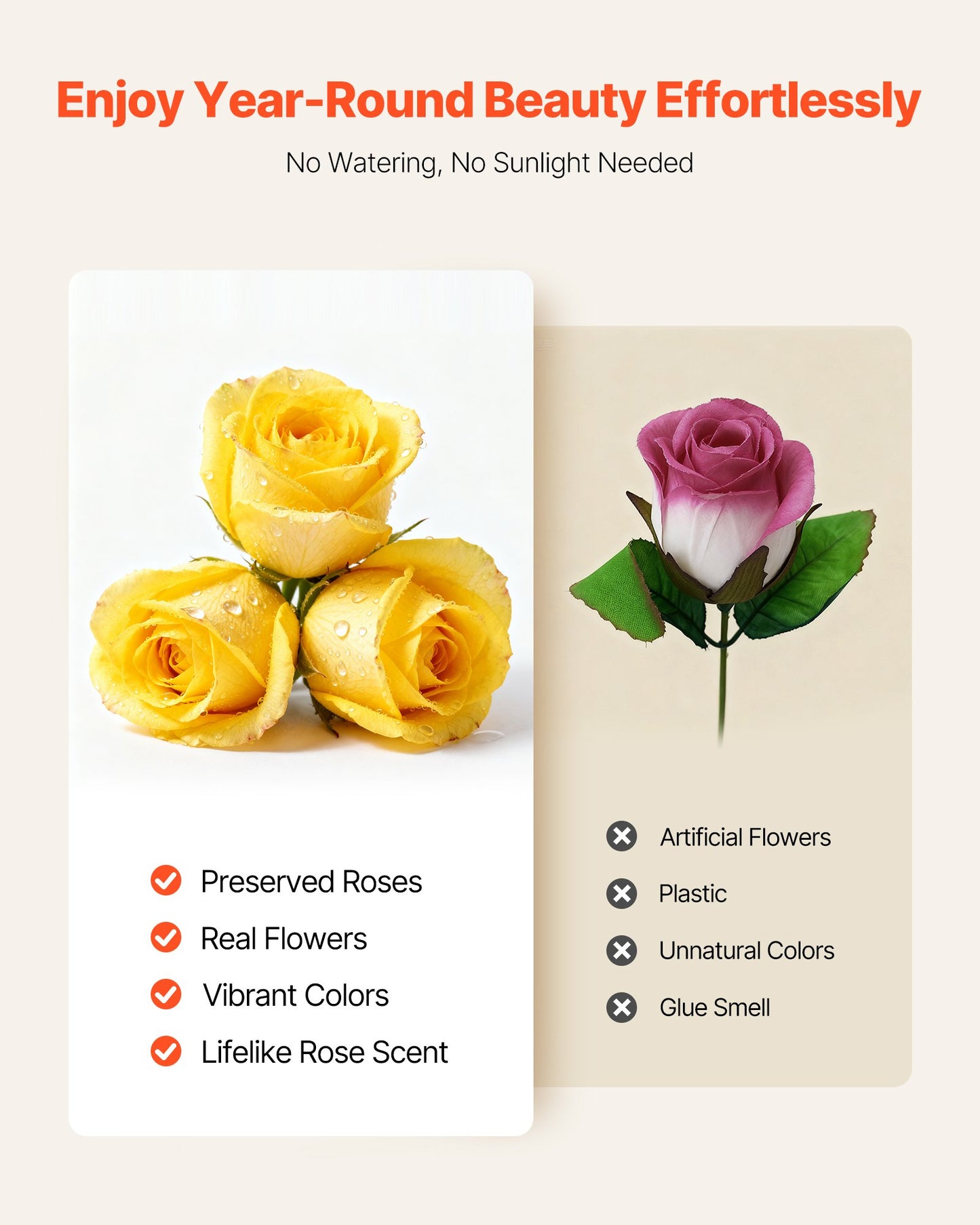 Forever Flowers, 27 konserverade rosor i en hjärtformad ask, Eternal Flowers Immortal Bukett Födelsedagspresent för kvinnor Hennes fru mödrar, Jubileum, Alla hjärtans dag, Jul, Gul