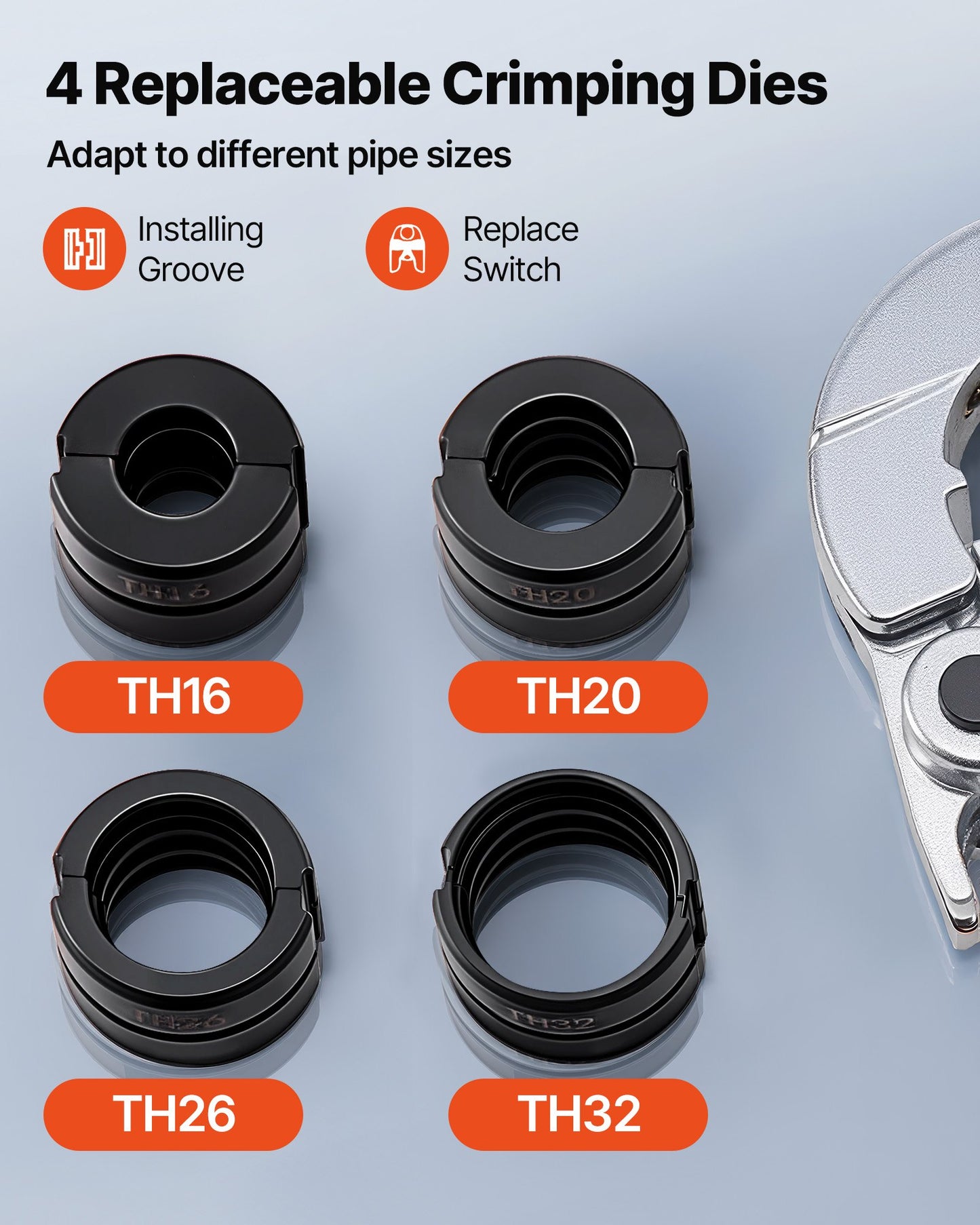 Hydraulisk rörpressverktyg, PEX- och aluminium-plaströrkopplingar med TH16 TH20 TH26 TH32 käftar och bärväska, presskrimpverktygssats för VVS-reparationer och installationer