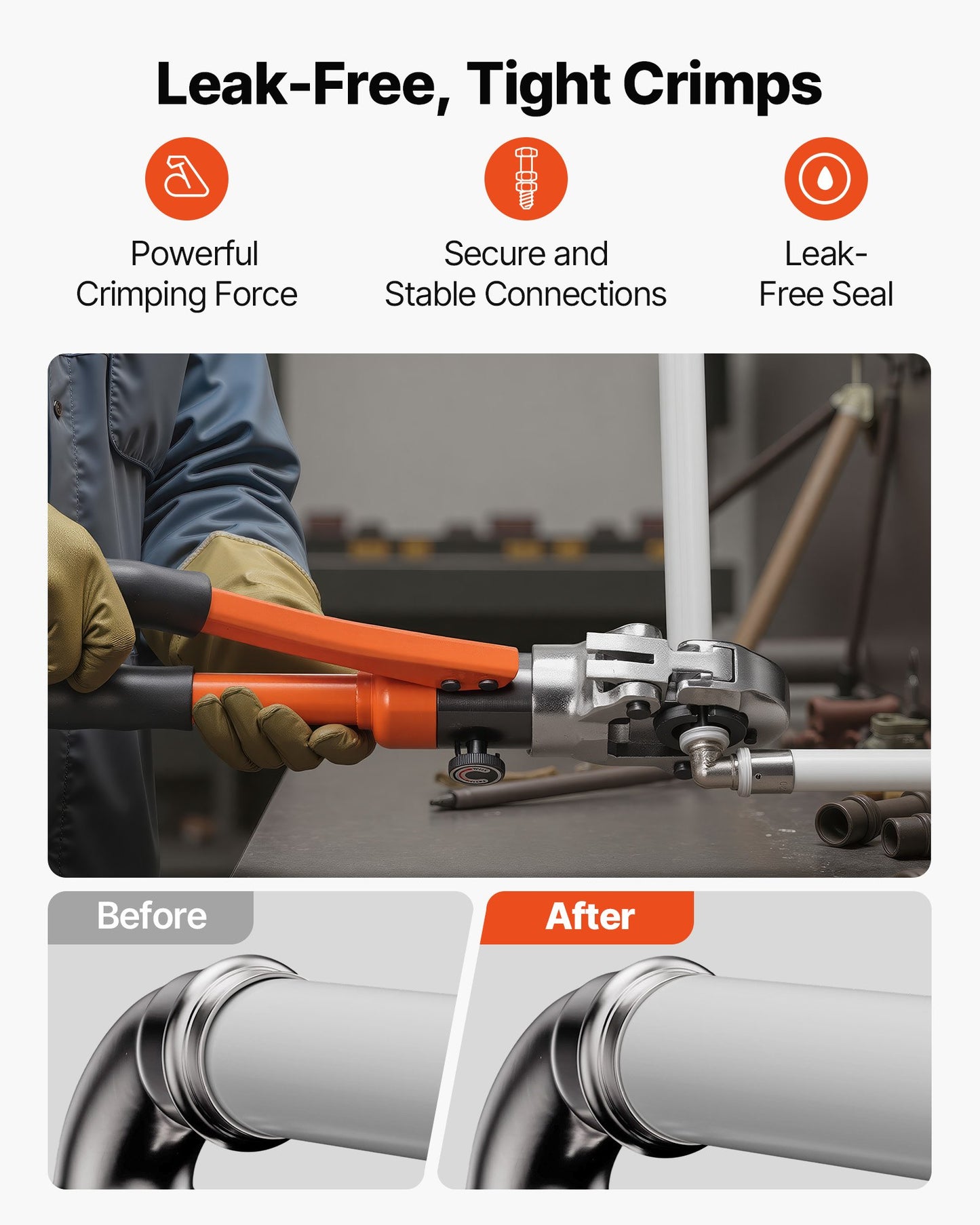 Hydraulisk rörpressverktyg, PEX- och aluminium-plaströrkopplingar med TH16 TH20 TH26 TH32 käftar och bärväska, presskrimpverktygssats för VVS-reparationer och installationer