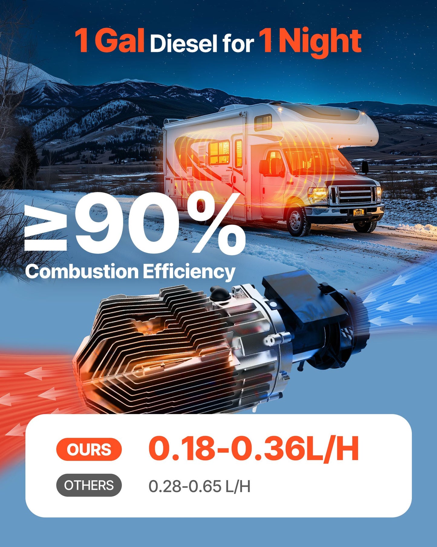 Dieselluftvärmare, 12-24V 8KW, Snabbvärmande dieselparkeringsvärmare med fjärrkontroll och blå LCD-brytare, Låg ljudnivå, Förvärmningsfunktion, för husbil, lastbil, husbil, skåpbil, båt och släpvagn