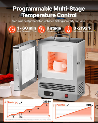 Bordsmältningsugn, 1500W kraftfull elektrisk ugn, maxtemperatur 2192℉ / 1200℃, rostfritt stål, guldsmältningsugn för vaxgjutning, lera DIY, metallhärdning, glasering på keramik, silver