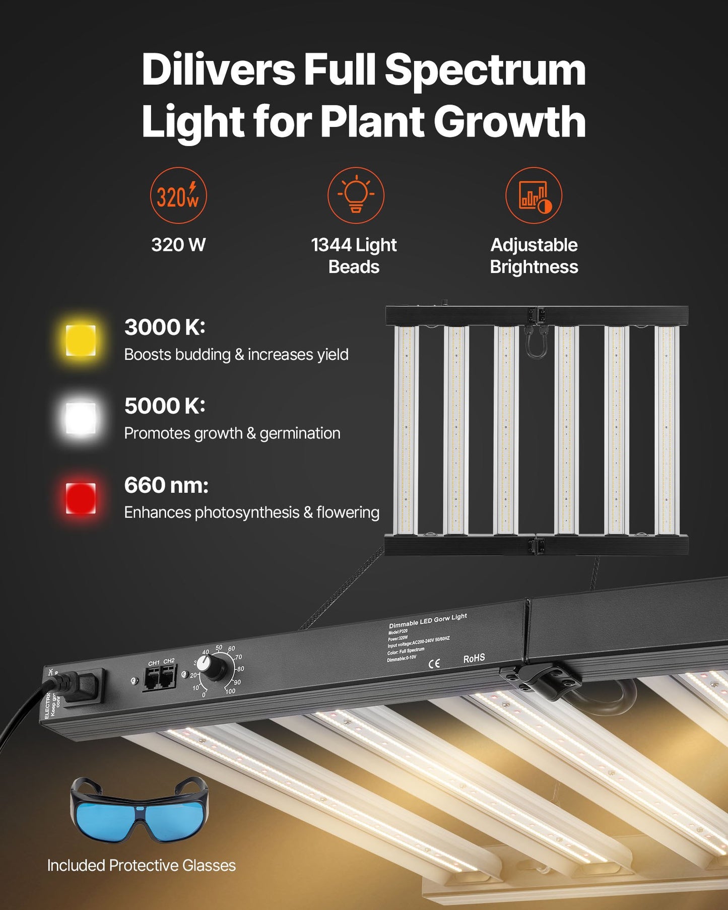 Inomhusväxttältkit, 100 x 100 x 200 cm, inomhusväxttält med fullspektrum LED-växtljus och ventilationssystem, 600D högreflekterande Mylar, odlingstält för blomstergrönsaker